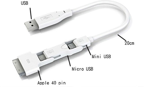 universalnij usb kabel ot kompanii innergie Универсальный USB кабель от компании Innergie