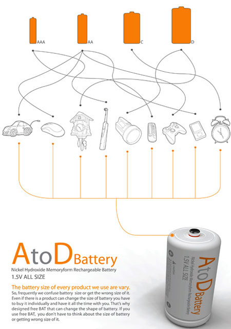 atod odna batarejka na vse sluchai zhizni 4 AtoD: одна батарейка на все случаи жизни